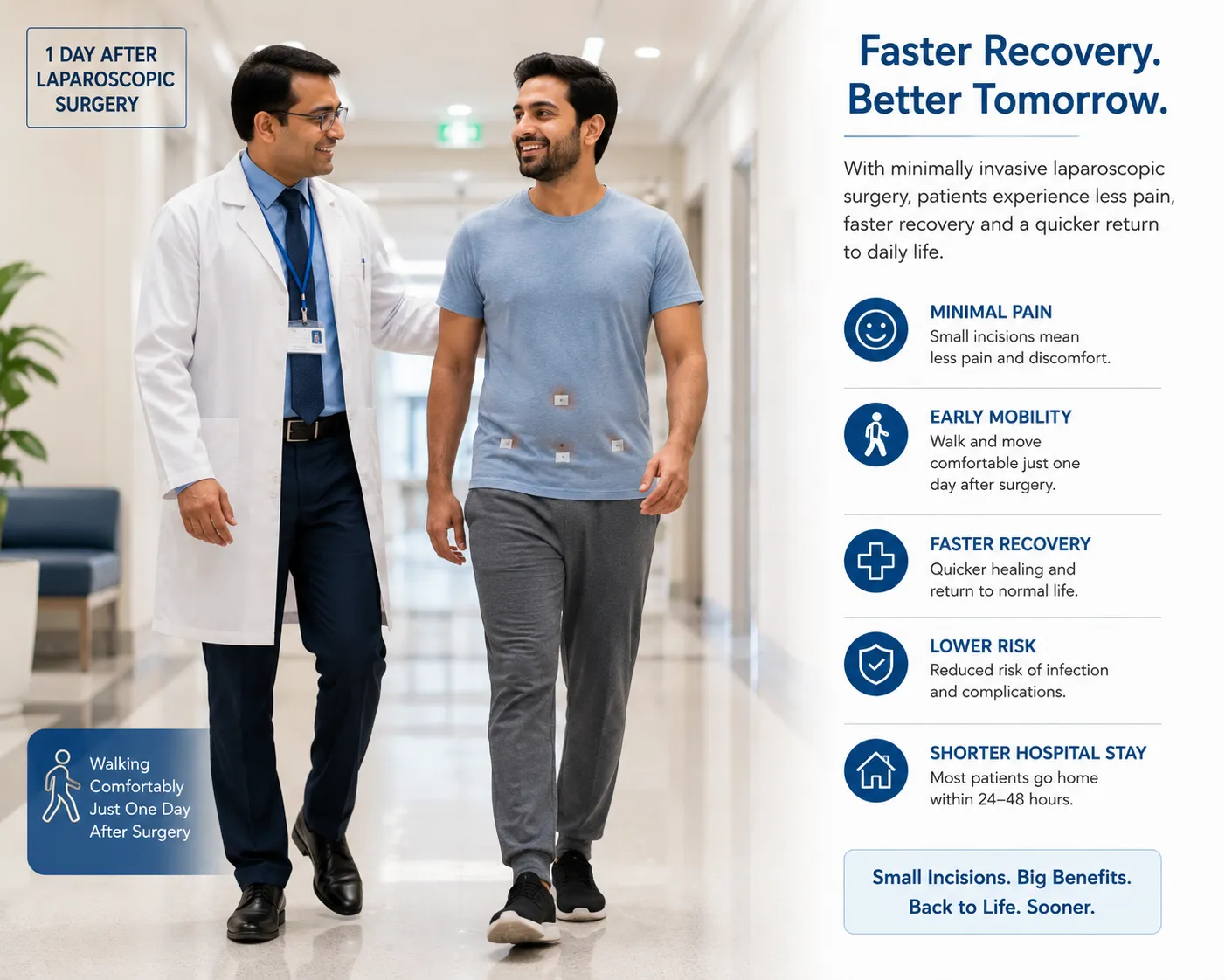 Patient recovering quickly after minimally invasive laparoscopic surgery