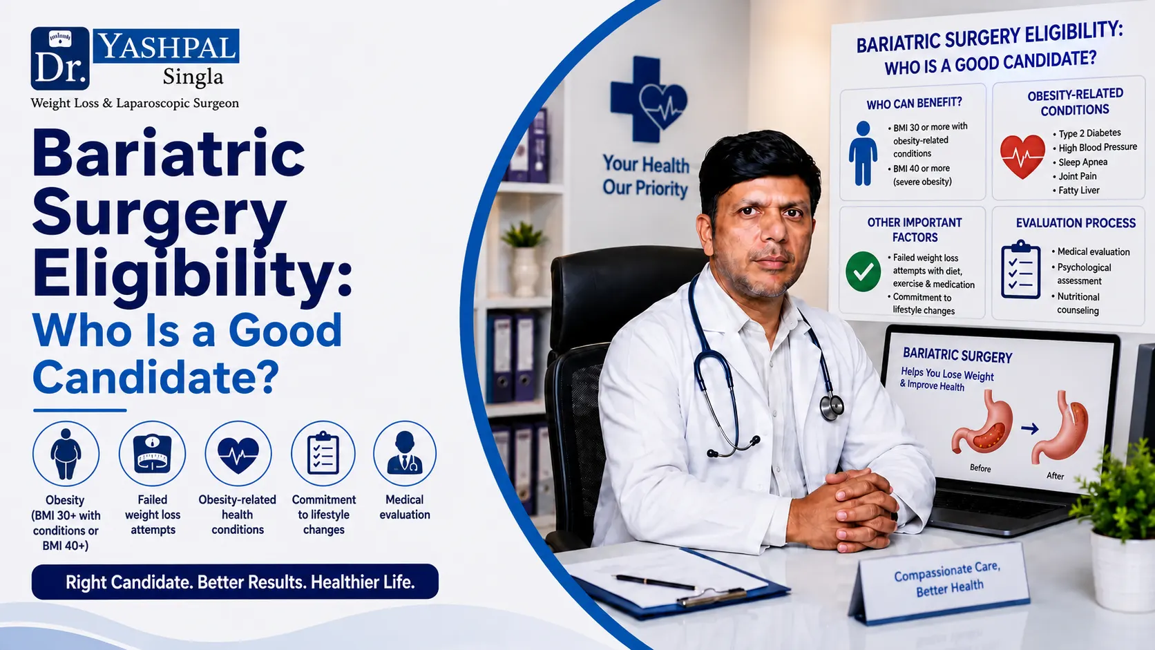 Bariatric Surgery Eligibility: Who Is a Good Candidate?