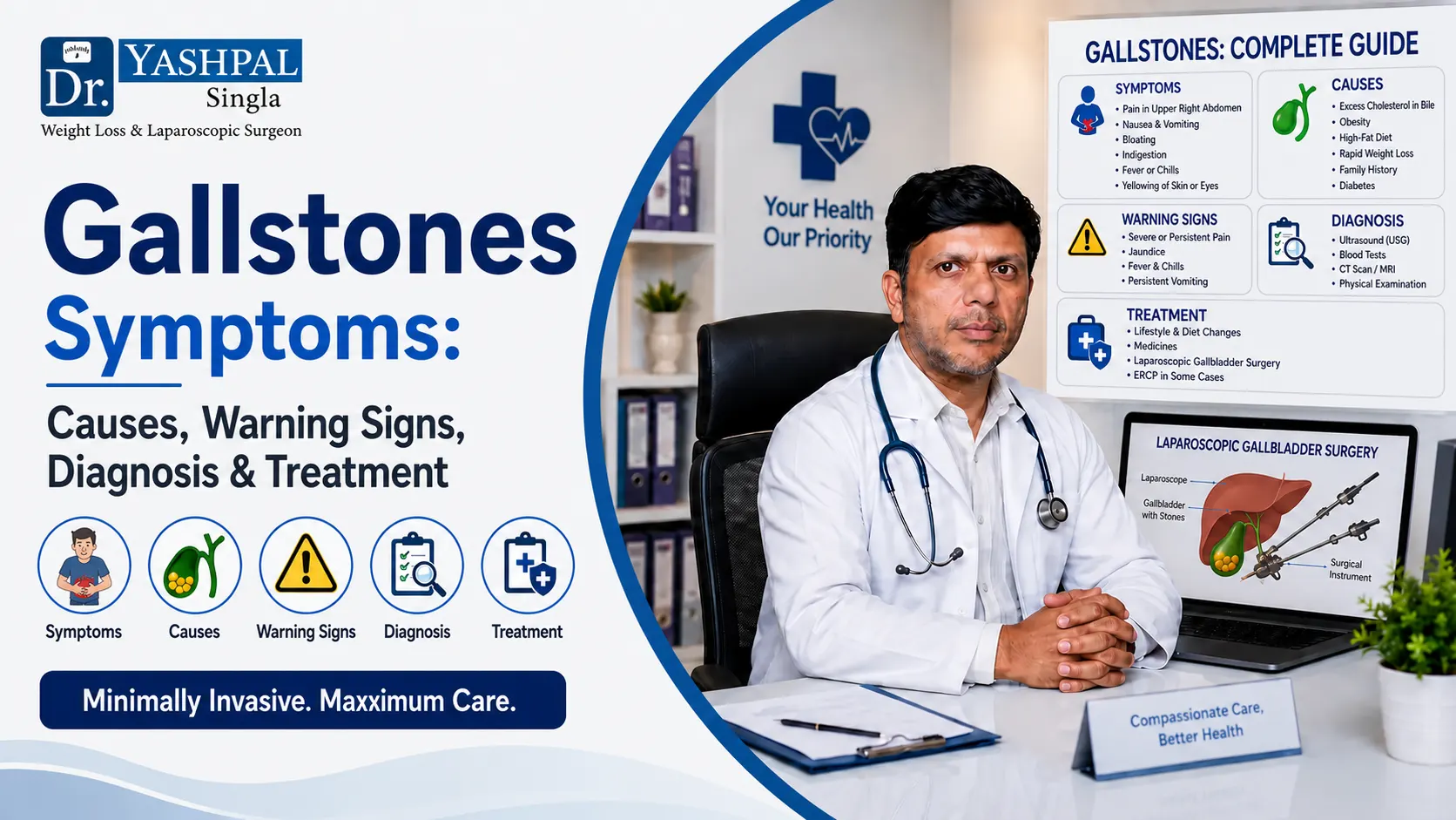 Gallstones Symptoms Causes, Warning Signs, Diagnosis & Treatment