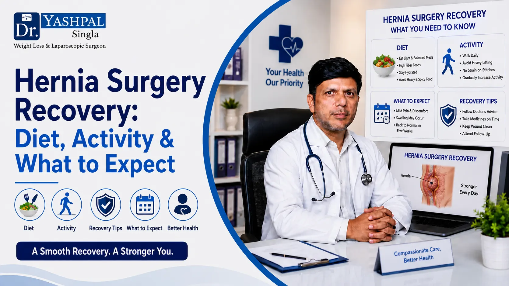 Hernia Surgery Recovery Guide
