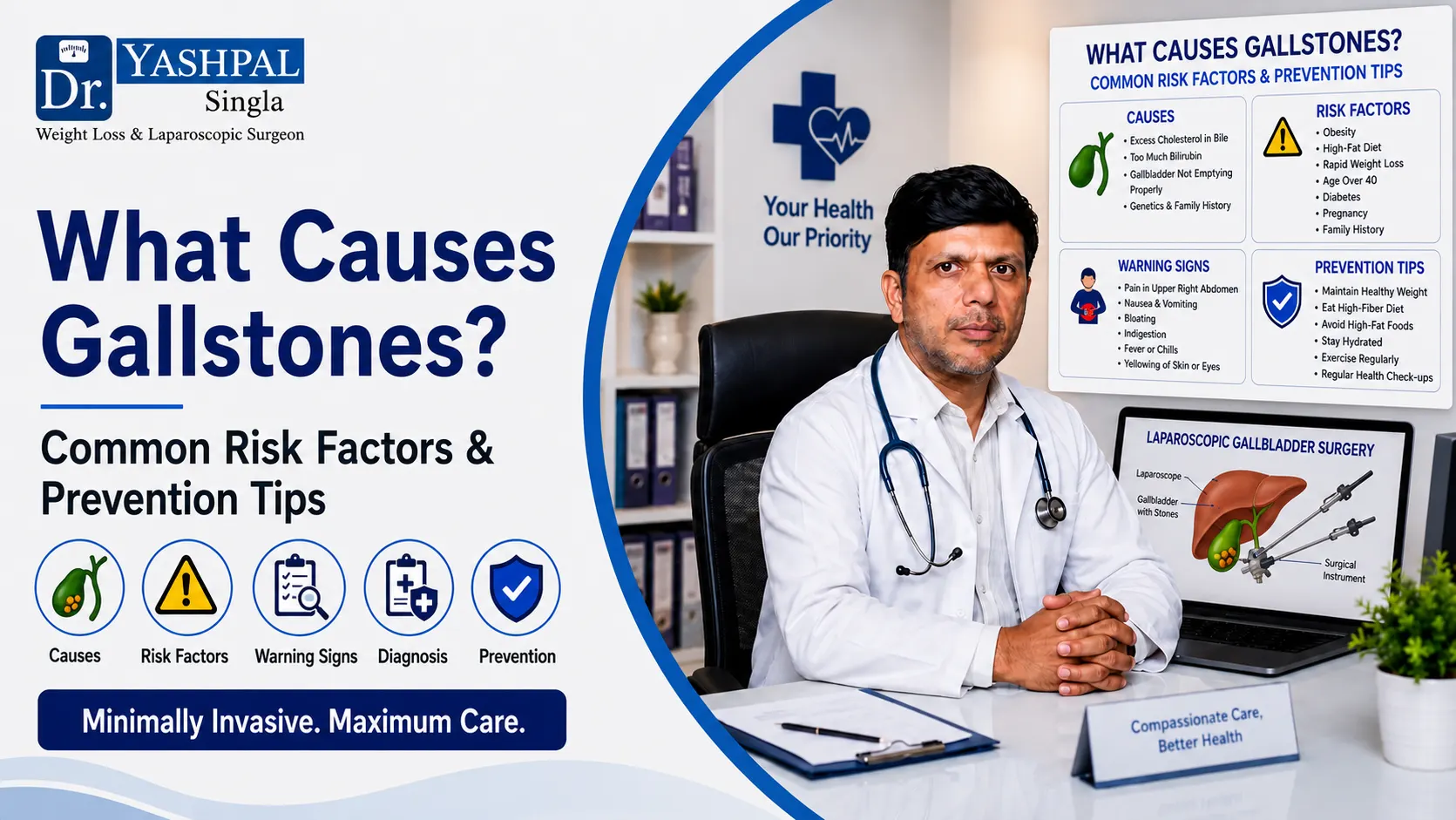 What Causes Gallstones Common Risk Factors & Prevention Tips